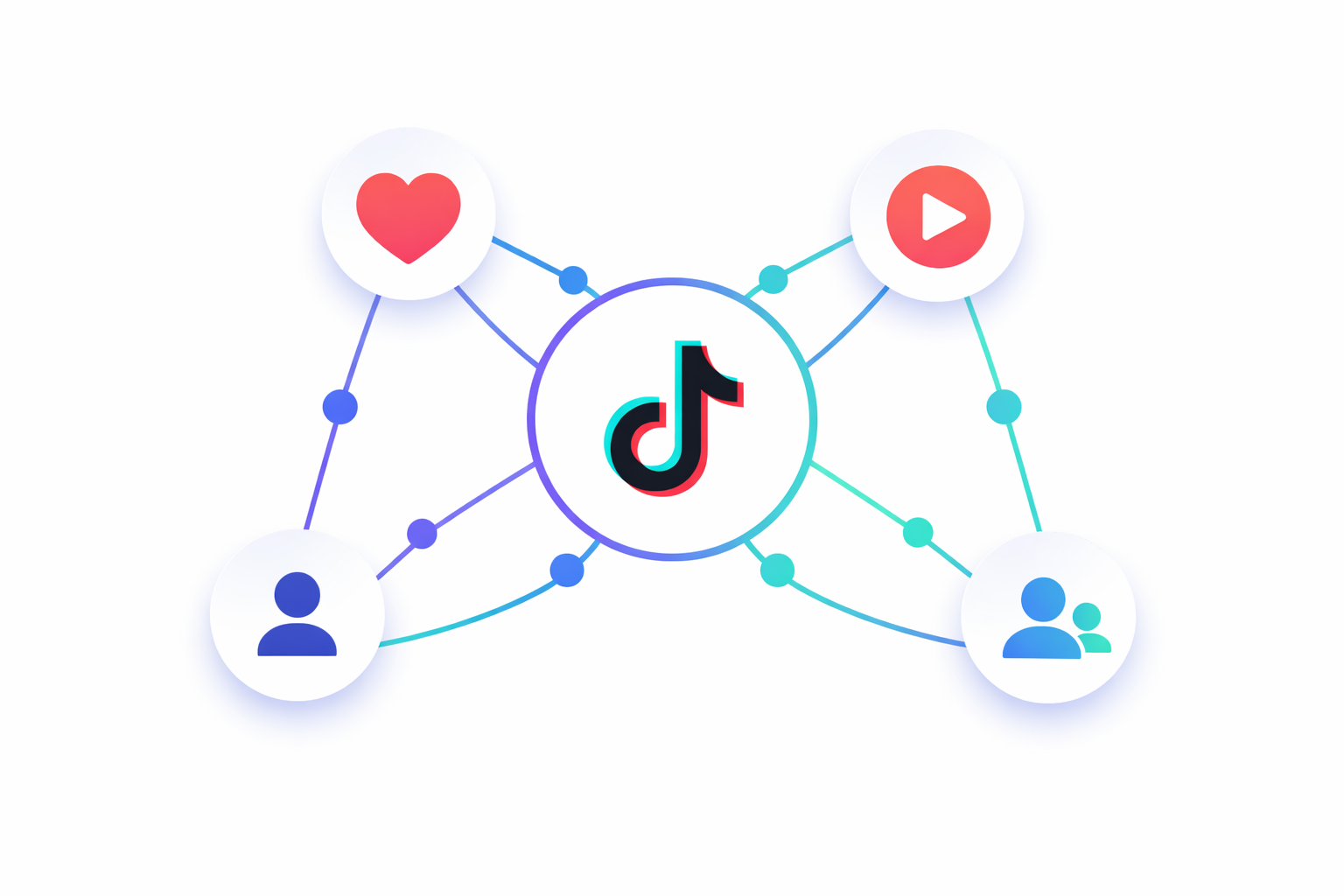 TikTok Wachstum Strategie mit Likes Views und Followern Minimalistische Illustration einer TikTok Wachstumsstrategie mit Likes Views Followern und Engagement als verbundenes System